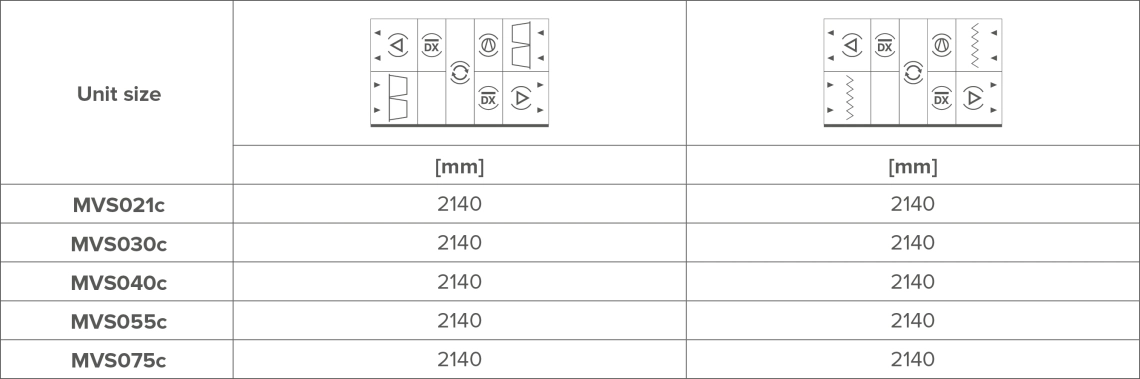 MyCond BreezMe HP Overall dimensions of ventilation units